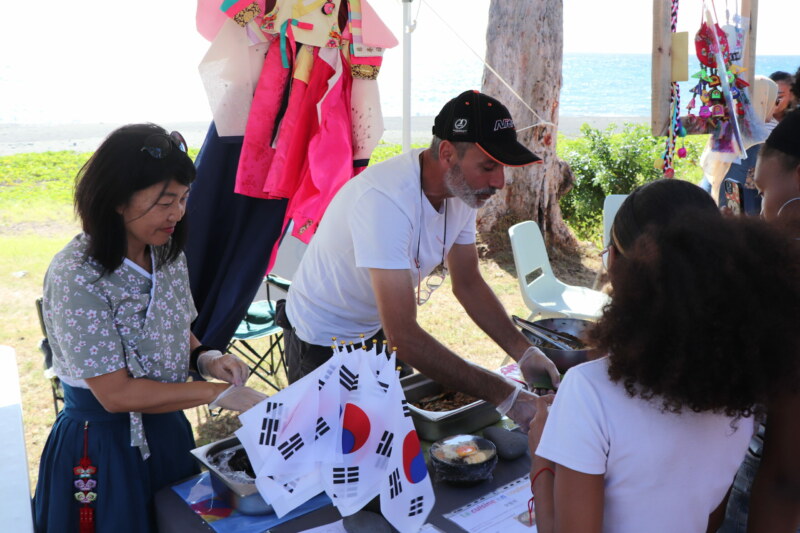 Image Not Found On Media Library