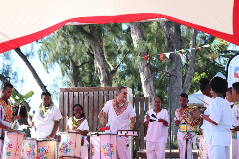 Image Not Found On Media Library