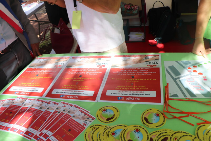 Image Not Found On Media Library