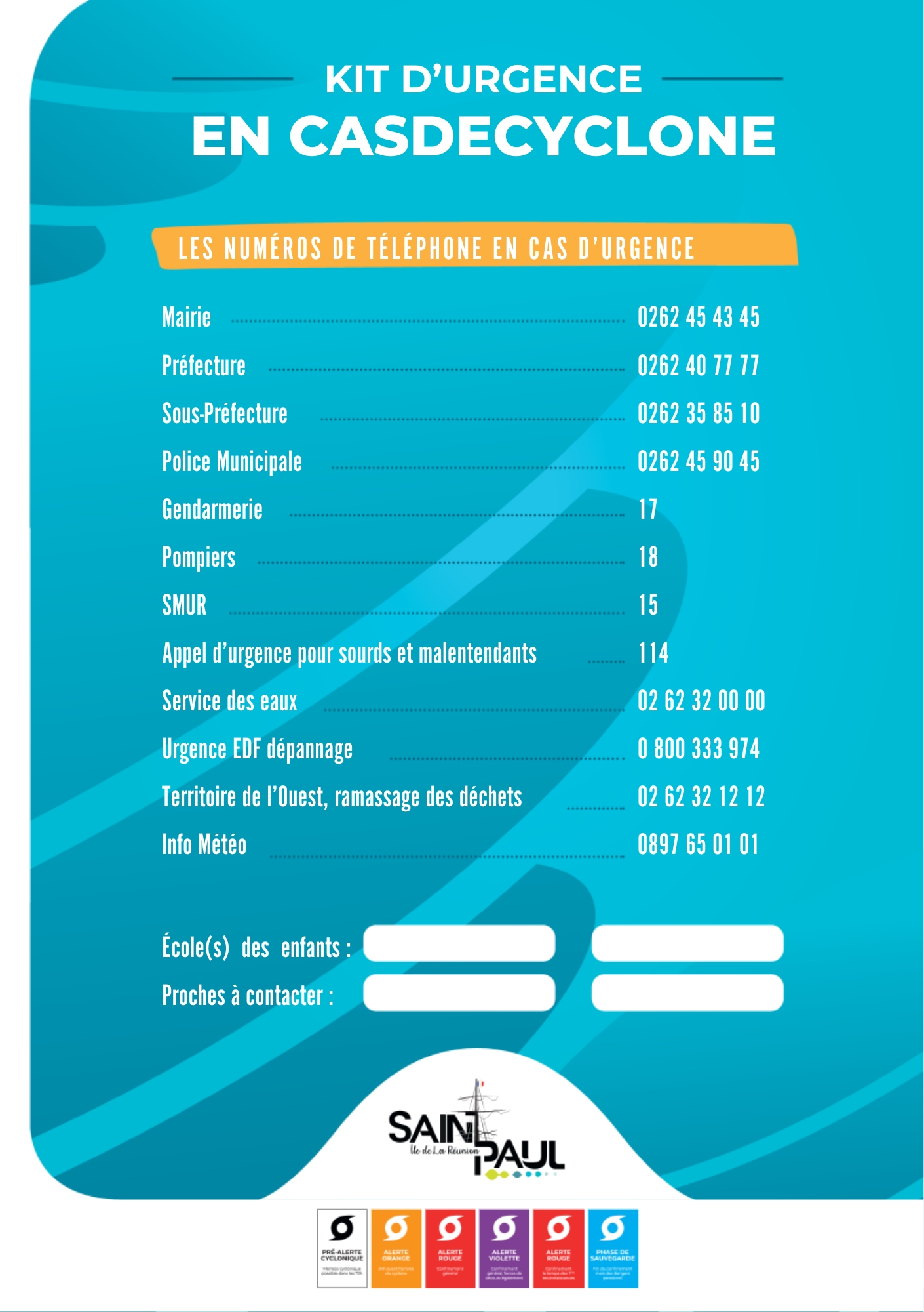 Urgence Cyclone Saison cyclonique : bien se préparer avec le kit d’urgence - Ville de ...
